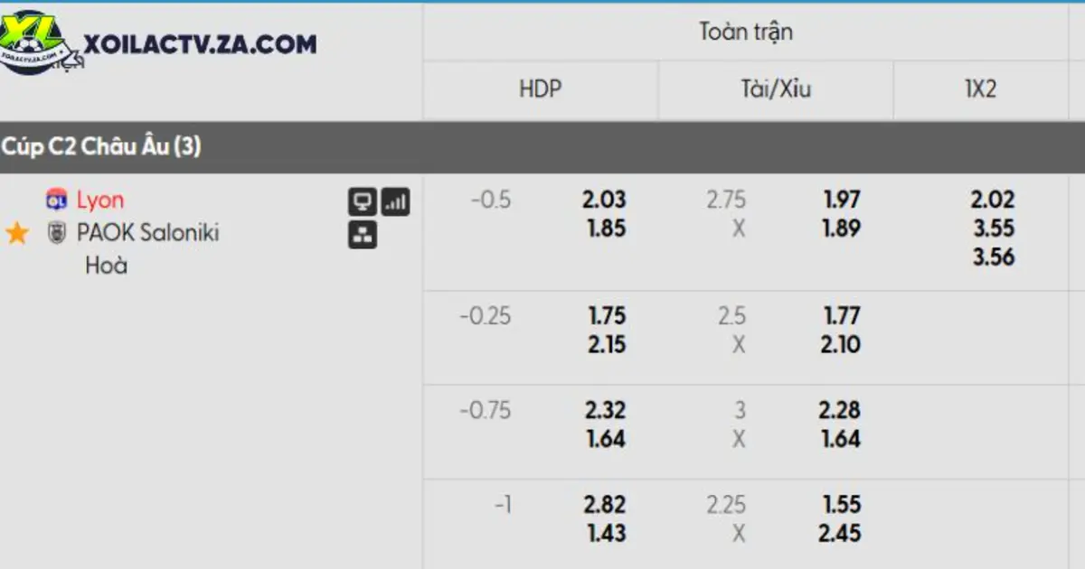 Top 6 đội V-League có xG-difference dương rolling 8 trận: ai bền, ai bùng phát